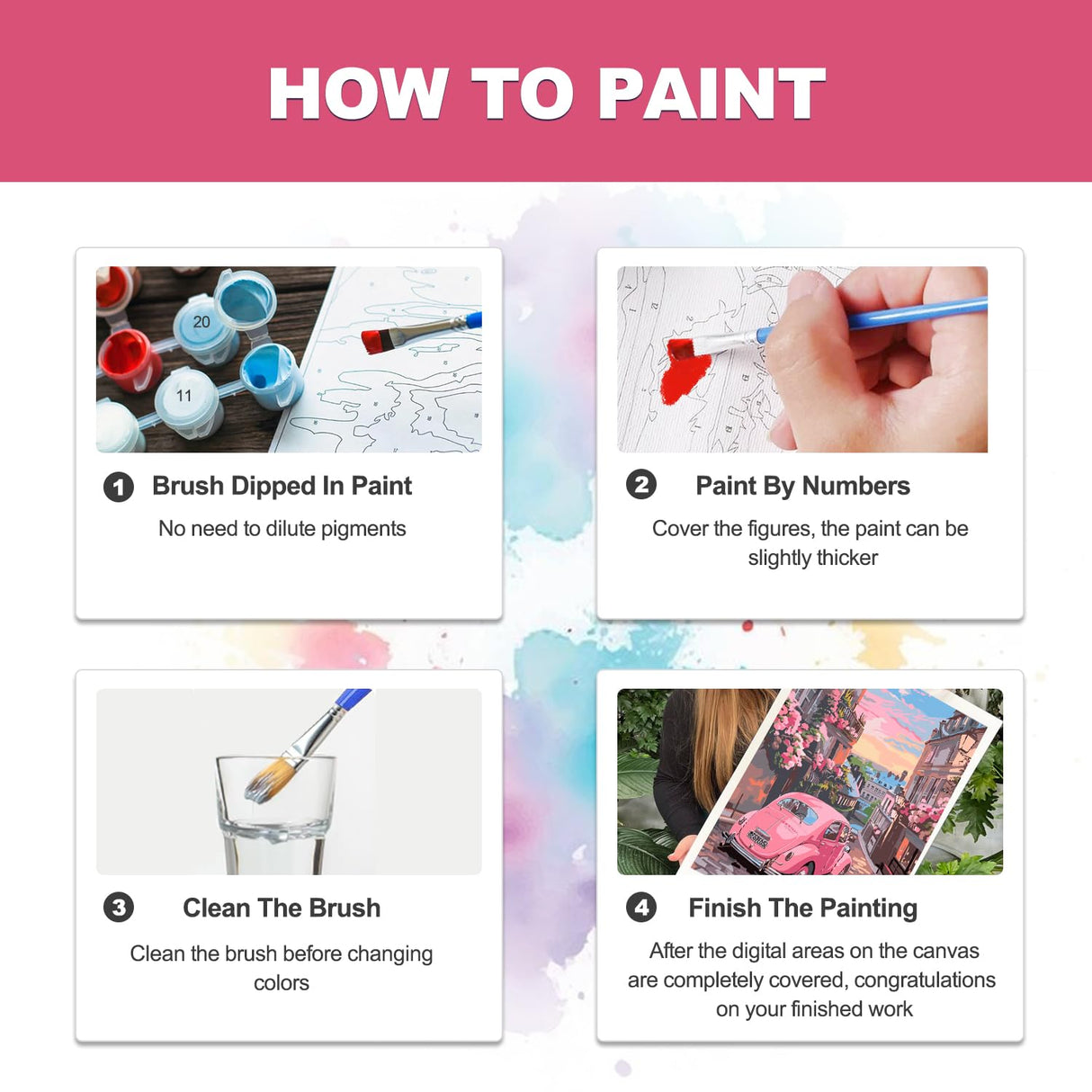 HITIRECOVI Car Paint by Number Adult,Canvas Paint by Numbers for Adults City View,DIY Acrylic Oil Paint by Number for Adults for Home Decor Gift 16x20 Inch HITIRECOVI