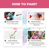 HITIRECOVI Car Paint by Number Adult,Canvas Paint by Numbers for Adults City View,DIY Acrylic Oil Paint by Number for Adults for Home Decor Gift 16x20 Inch HITIRECOVI