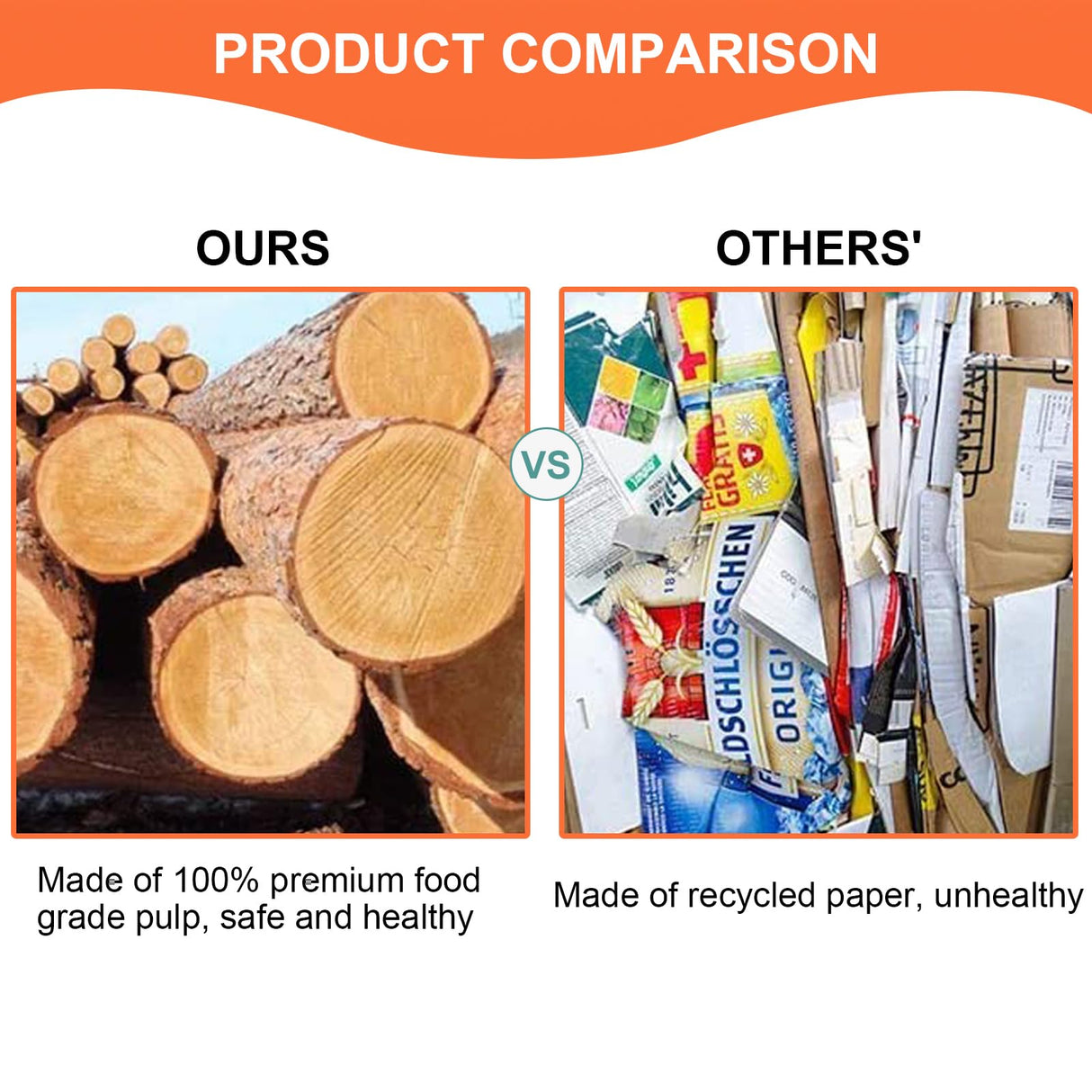 Air Fryer Liners Disposable Parchment Paper Sheets, 8 Inch Unbleached Baking Paper Liner for Grilling, Wrapping, Steamer, Microwave, Oven(100 Count) Numola