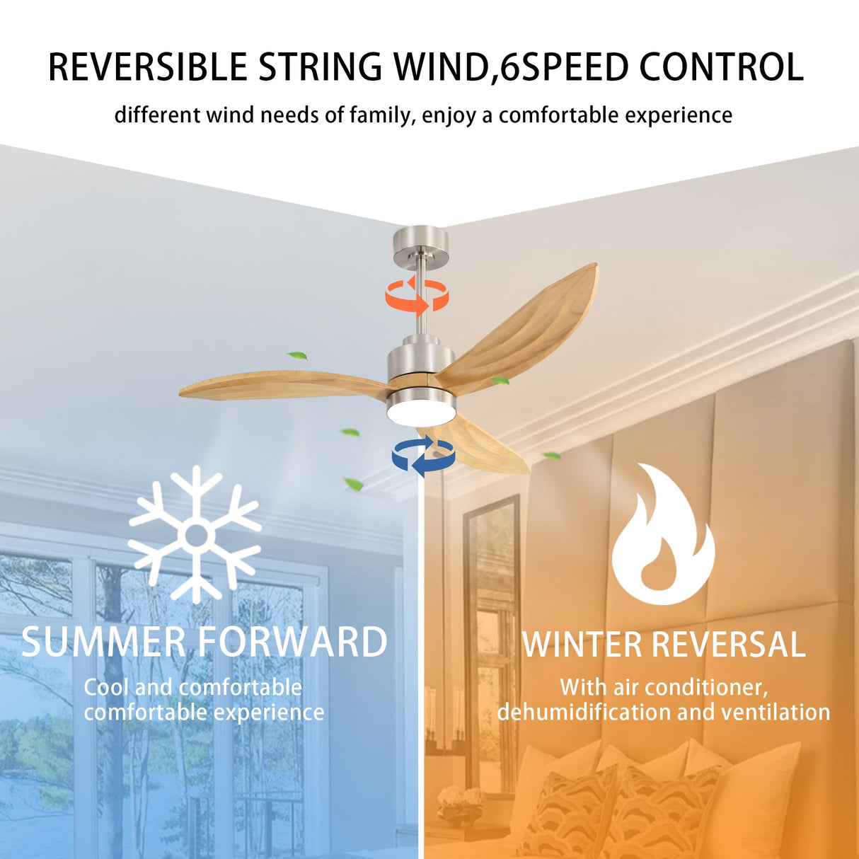 ELEHINSER 52" Wood Ceiling Fan with Lights and Remote Control, 3 Blades 6-Speed Dimmable Light Reversible DC Motor Ceiling fan for Kitchen Bedroom Dining Living Room, Wood Blades with Nickel ELEHINSER