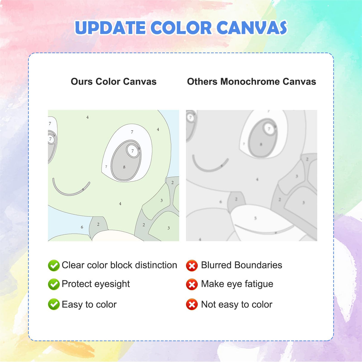 QENSPE Framed 4 Pack Paint by Numbers Kit for Kids,Cute Sea Animals Kids Paint by Number Ages 8-12,Crab and Fish DIY Acrylic Oil Painting Arts on Canvas for Children Beginner,Home Wall Decor (8x8inch) QENSPE