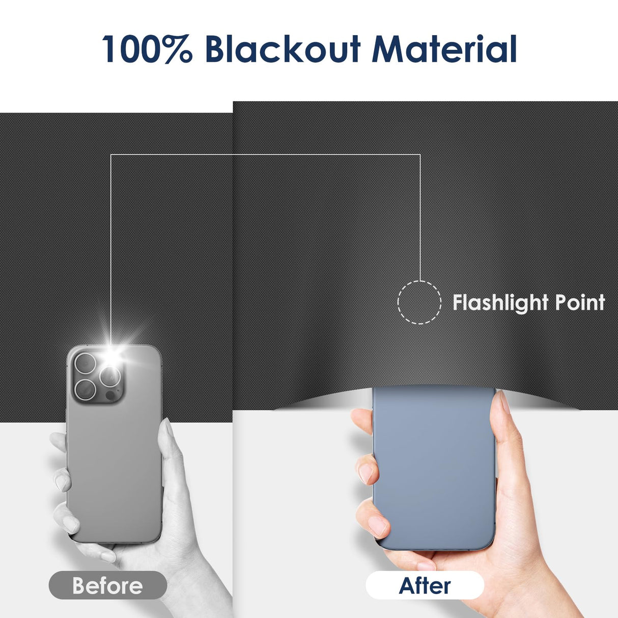 Blackout Curtains for Bedroom, 36" x 57" Temporary Blackout Shades for Windows, Portable Black Out Blinds Screen with 20 Loop & Hook, 100% Black Out Window Cover Film for Baby Nursery Travel RV-Blacks Esteh
