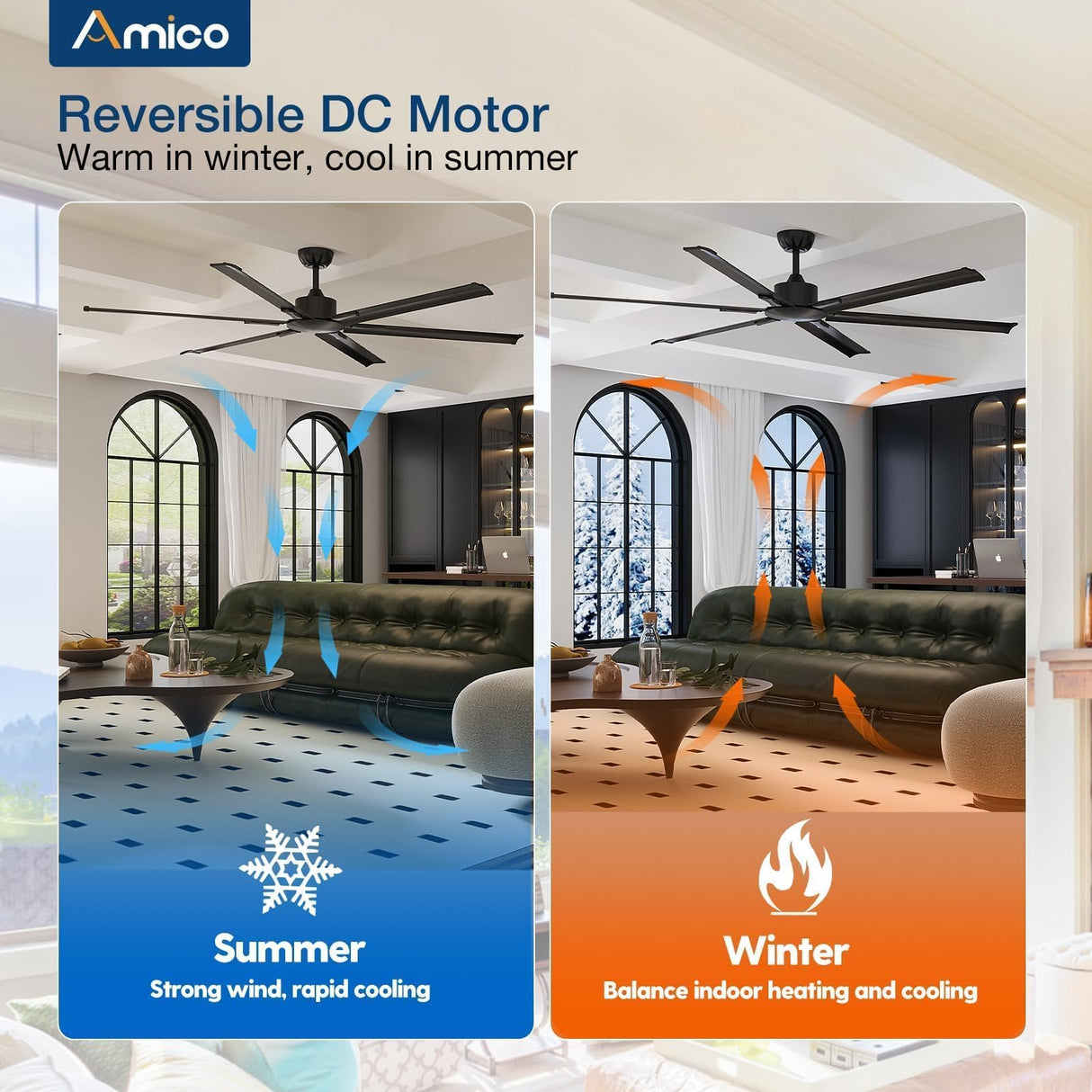 Amico Ceiling Fans without Lights, 72 inch Industrial Indoor/Outdoor Ceiling Fan with Remote Control, Reversible, 6 Blades, Noiseless, Black Ceiling Fan for Patio, Porch, Garage, shop, Farmhouse Amico