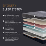 Dyonery Split King Adjustable Bed Frame with Mattress, 14 Inch Copper-Gel AeroFusion Memory Foam, Head & Foot Incline, 750lbs Lift Capacity, Powerful Quiet Motor, 5 Minutes Tools-Free Assembly Dyonery