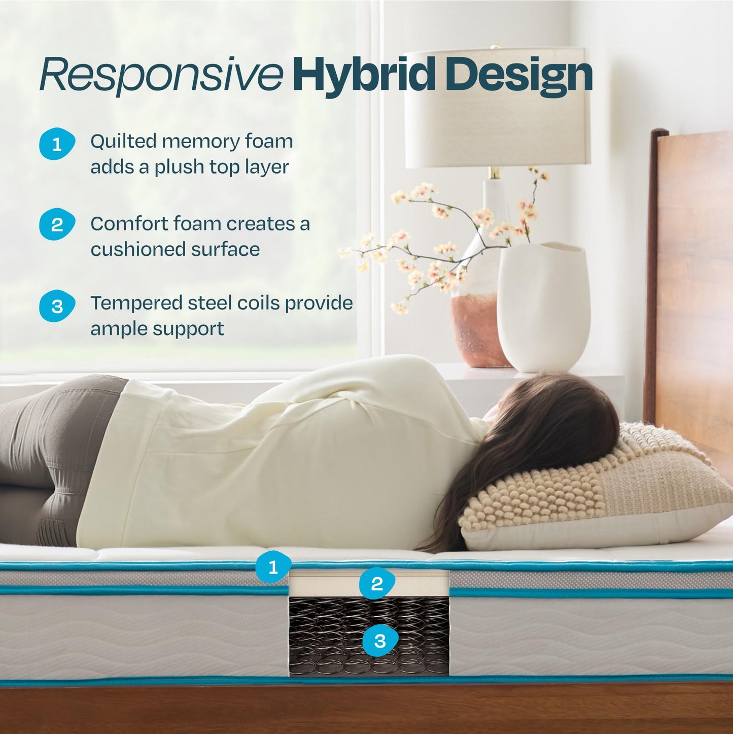 Linenspa 8 Inch Memory Foam and Spring Hybrid Mattress - Medium Firm Feel - Bed in a Box - Quality Comfort and Adaptive Support - Breathable - Cooling - Guest and Kids Bedroom - Full Size