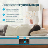 Linenspa 8 Inch Memory Foam and Spring Hybrid Mattress - Medium Firm Feel - Bed in a Box - Quality Comfort and Adaptive Support - Breathable - Cooling - Guest and Kids Bedroom - Queen Size Linenspa