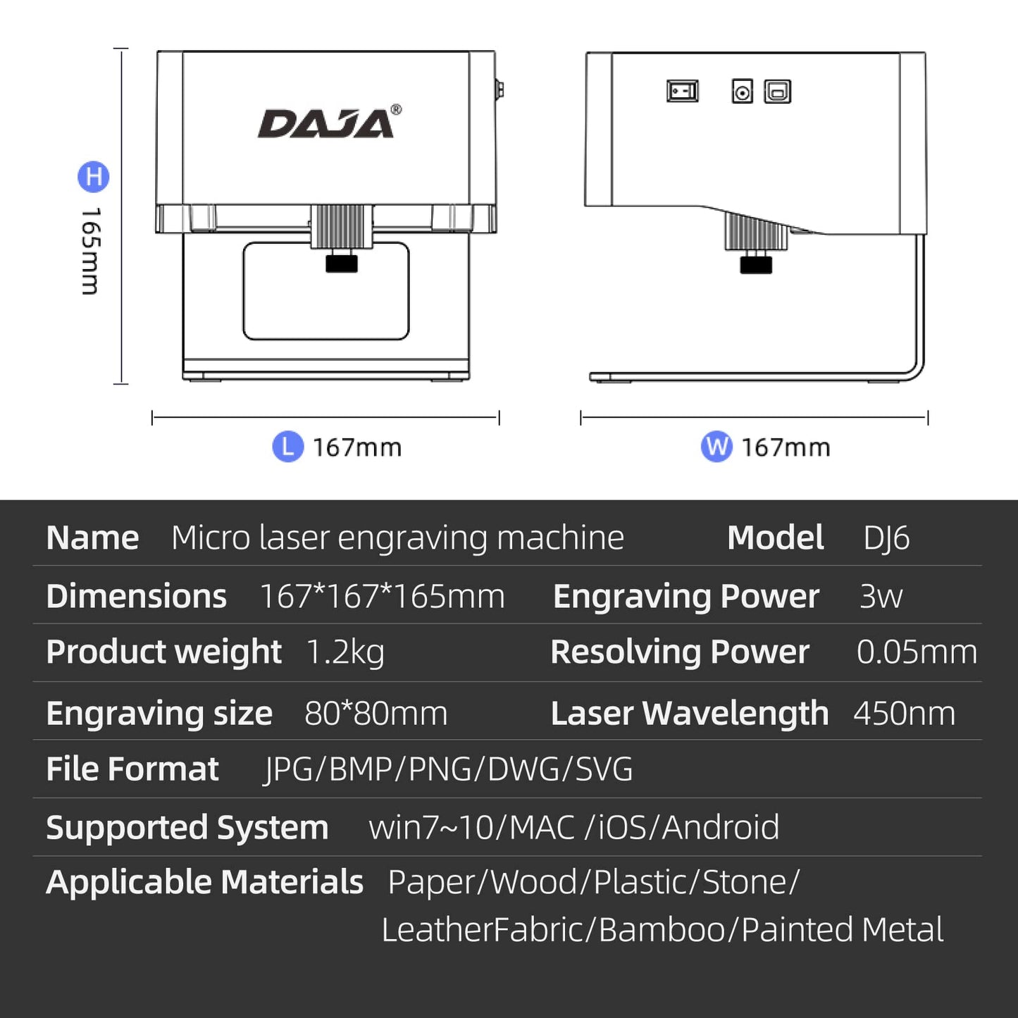 FONLAND DJ6 Entry Laser Engraver DJ6 Engraver for Wood Fabric Non-metal and Non-glass,Portable Desktop Laser Engraver Machine for DIY - WoodArtSupply