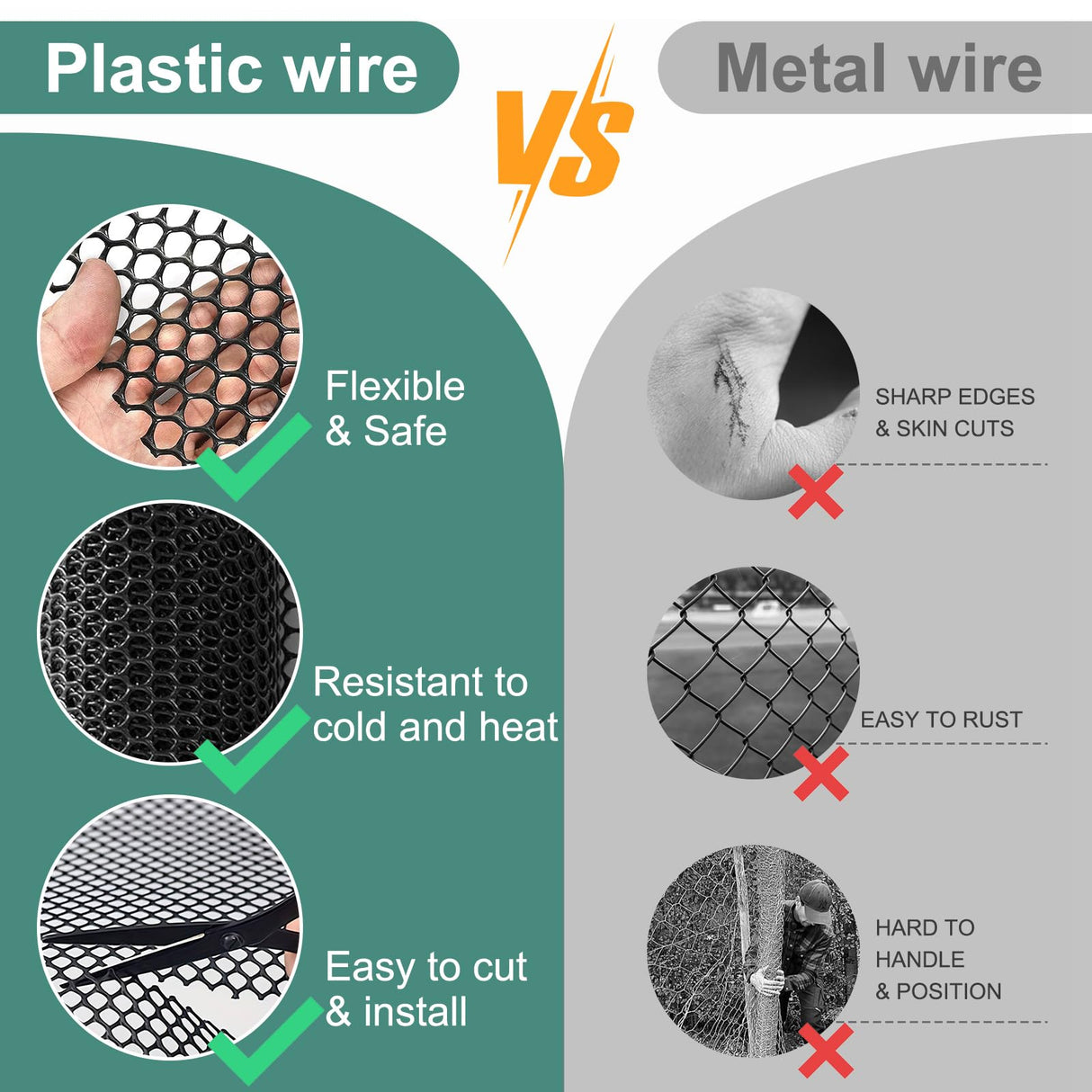 Chicken Plastic Wire Fencing Mesh - Heavy-Duty Plastic Chicken Black Wire Fence Mesh for Gardening, Barrier Netting, Poultry Dogs Rabbit Fencing (Black, 15.7IN x 33FT) SKWIRRLE
