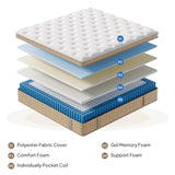 BedStory King Mattress, 12 Inch King Size Mattresses in a Box with Fiberglass-Free Gel Memory Foam and Individual Pocket Spring-Motion Isolation, Medium Firm Hybrid Mattress CertiPUR-US Certified BedStory