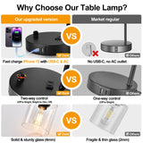 Set of 2 Industrial Table Lamps with 2 USB Port, Fully Stepless Dimmable Bedside Lamps for bedrooms, Nightstand Desk Lamps with Seeded Glass Shade for Reading Living Room Office 2 LED Bulb Included Lynnoland