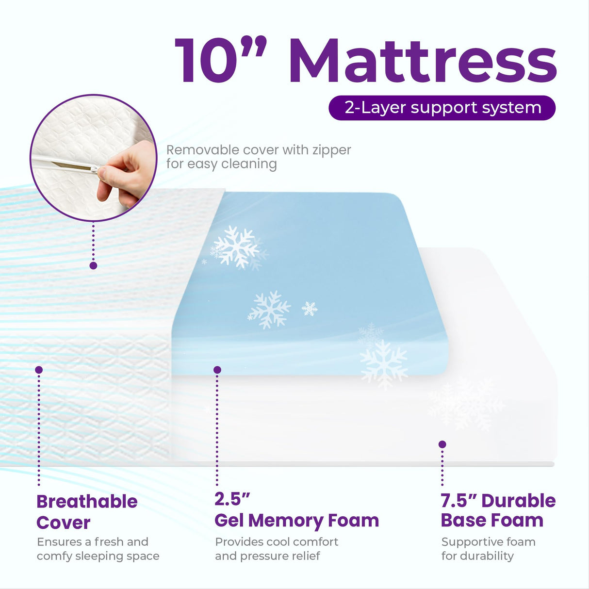GAESTE 10 Inch Full Cooling Gel Memory Foam Medium Firm Mattress Breathable Pressure Relief CertiPUR-US Certified Mattress-in-a-Box for Kids and Adults No Fiberglass (Full, 10 in) GAESTE