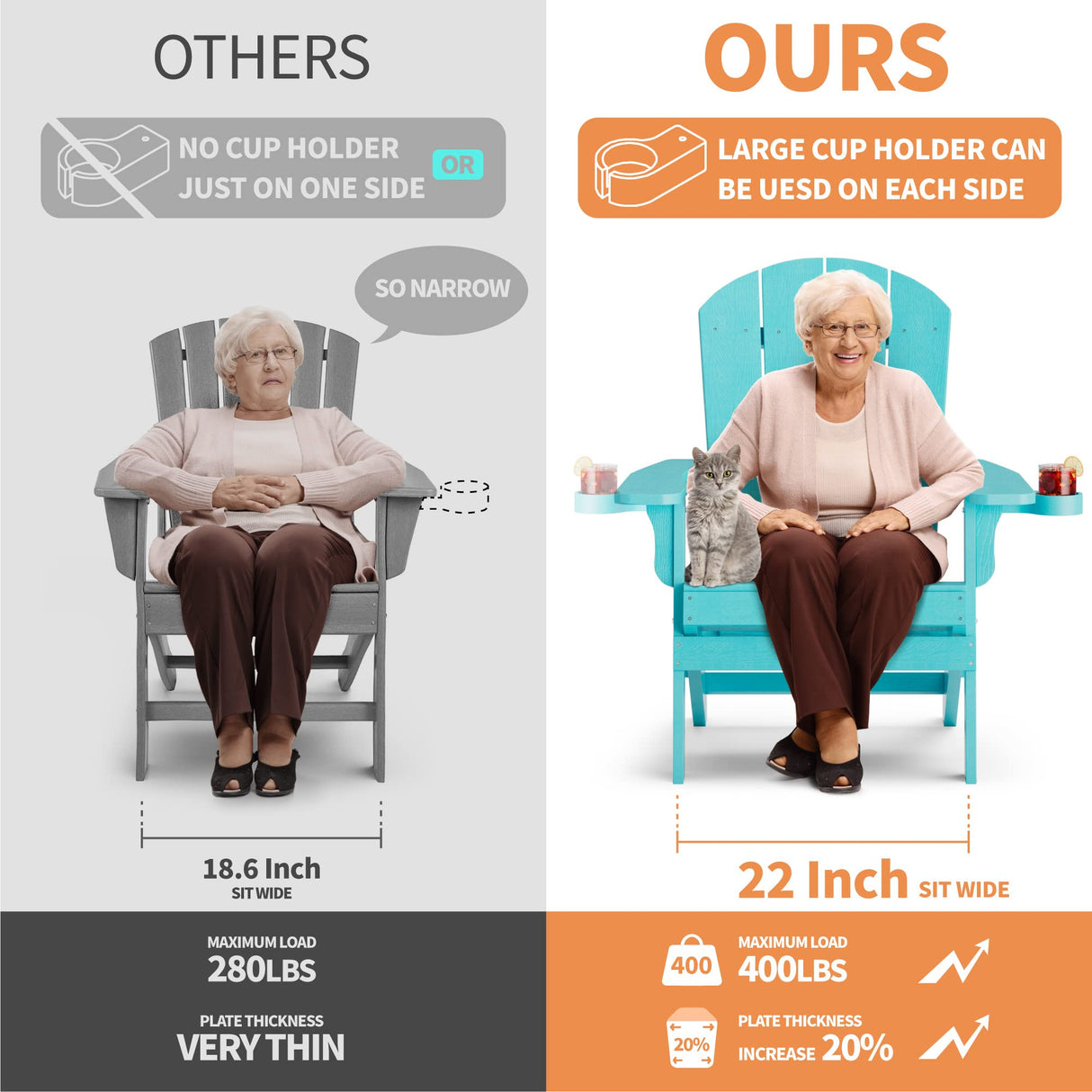 YEFU Adirondack Chair, Oversized Plastic Adirondack Chair Folding Outdoor Chairs with Cup Holder, Lawn Chair with Weather Resistant for Outside Deck Lawn Garden, Weight Capacity Up to 400 Lbs –Aruba YEFU