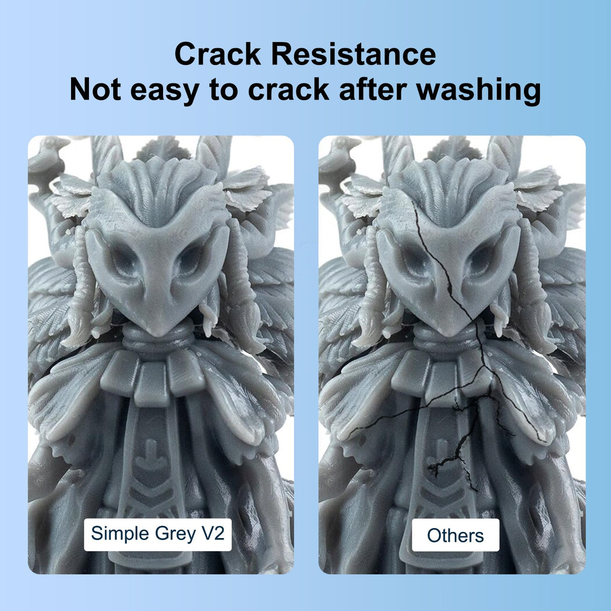 Siraya Tech Simple Water Washable 3D Printer Resin, Low Odor, Easy to Print, High Resolution, Non-Brittle, for MSLA, LCD, DLP 3D Printers - Easy to Clean, Aqua Cleaning Gray Resin (Grey V2, 2kg) Siraya Tech