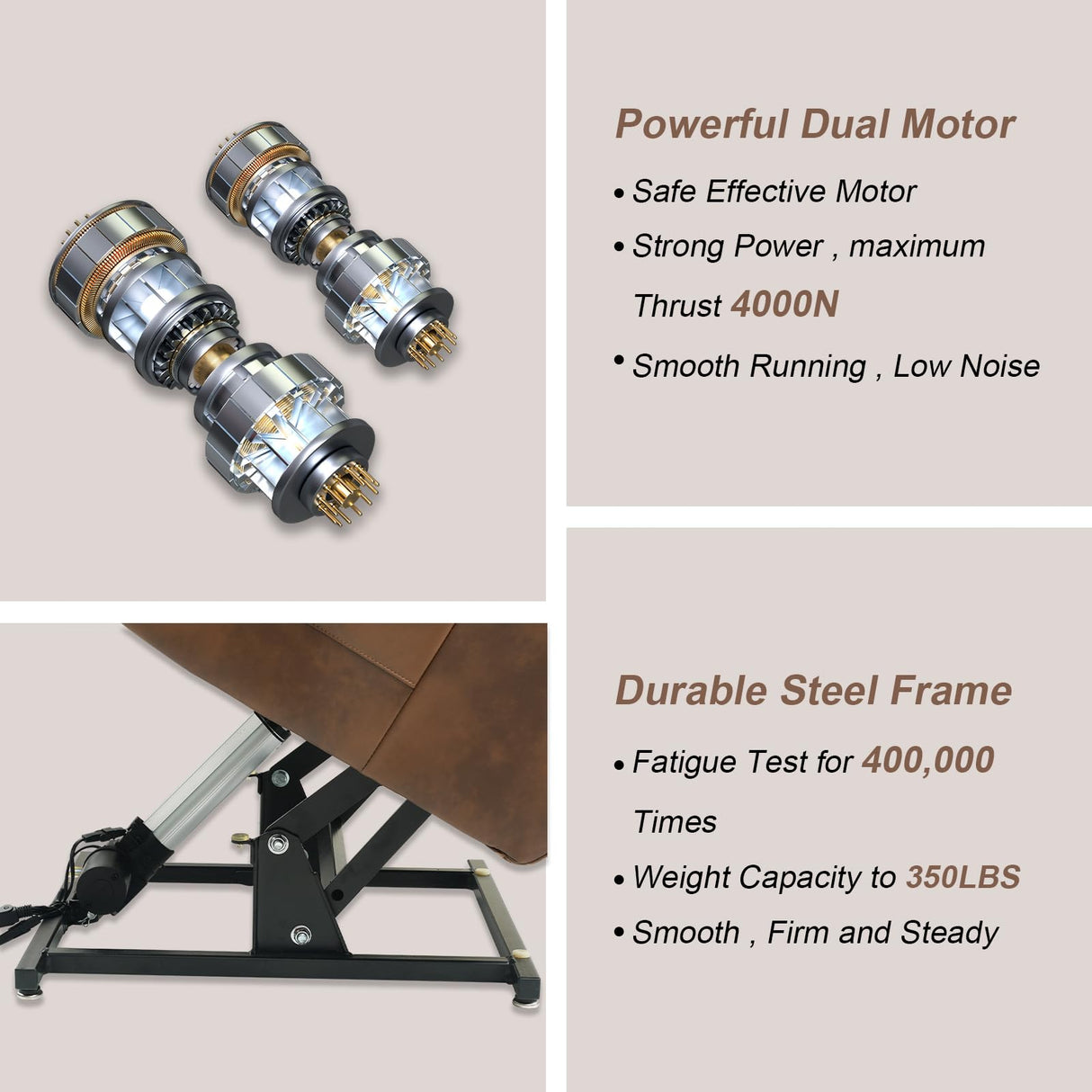 MEROUS Dual Motor Large Power Lift Recliner Chair for Elderly with Heat and Massage,Lay Flat Lift Chairs Recliners for Seniors Infinite Position,USB Ports&Remote, Leather (Ochre) MEROUS