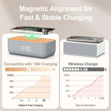 REACHER Sound Machine Alarm Clock with Magnetic Wireless Charging for iPhone, 15W Fast Wireless Charger Alarm Clocks White Noise Machine for Sleeping, Dimmable Display for Bedrooms-Wood Grain REACHER