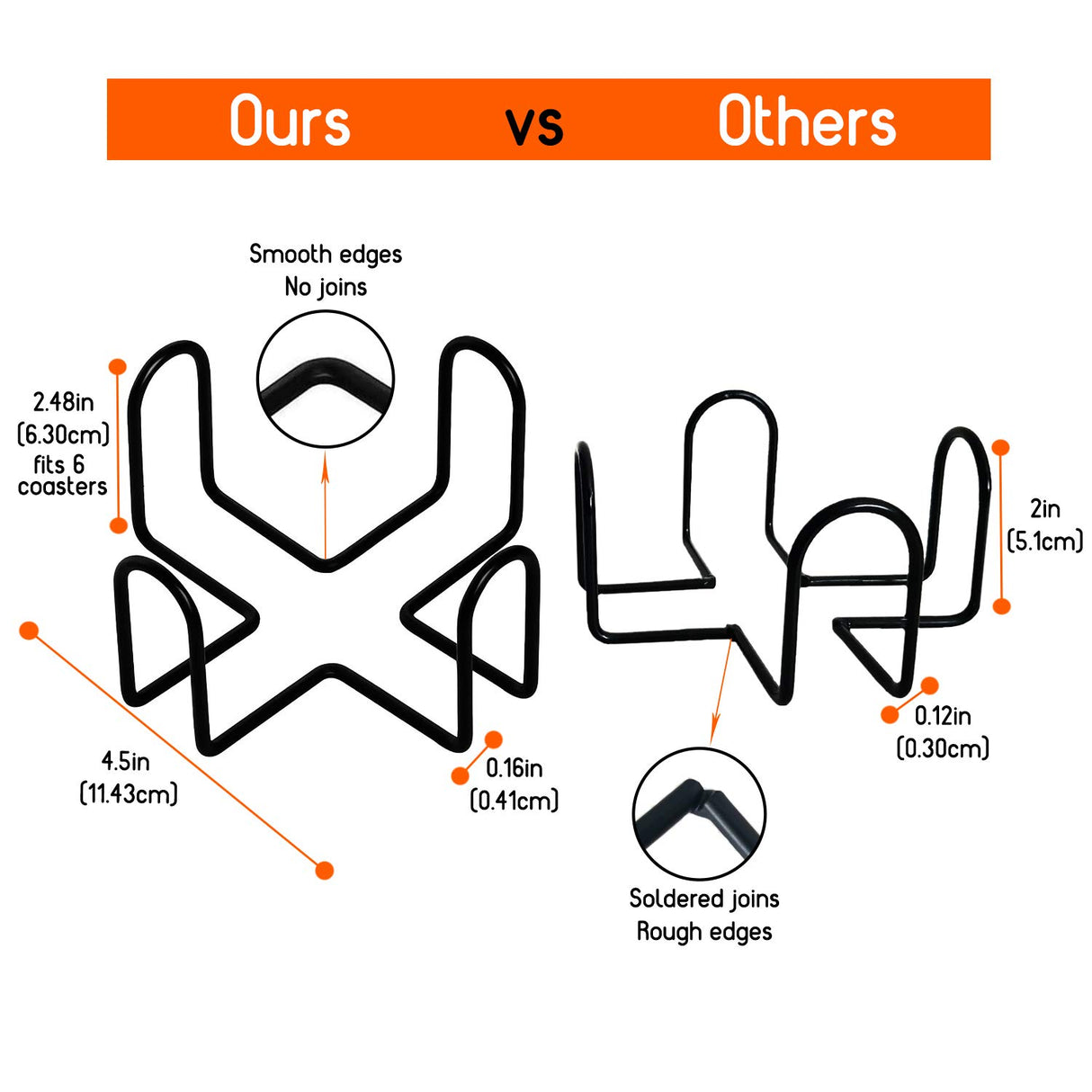 Ceramic Coaster Sets - 12 Round 4 Inch Glossy Non-Absorbent with Cork Backing & 2 Metal Stands - for Sublimate Printing live4art