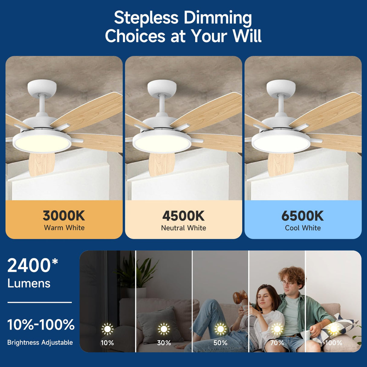 Roomratv Ceiling Fans with Lights,52 inch Smart Ceiling Fans with Dimmable LED Light Compatible with Google Assistant Alexa App Control(White) Roomratv