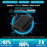 CaliHutt 【Upgrade Li-ion】 18V 3.0Ah Lithium-ion Battery Replacement for Hoover Linx 18V Battery BH50000 302723001 BH50015 BH50010 BH50020 Cordless Stick Vacuum CaliHutt