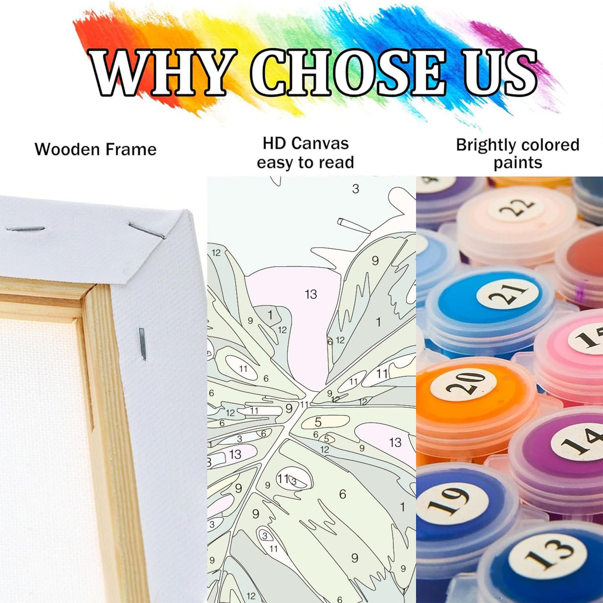 2 Pack Paint by Numbers with Frame,Plants Paint by Numbers Kit for Adults,Plant Painting by Numbers for Beginner on Canvas,Easy Oil Painting Arts Gift Crafts Kits for Home Wall Decor 8x8inch YarnWhimsy