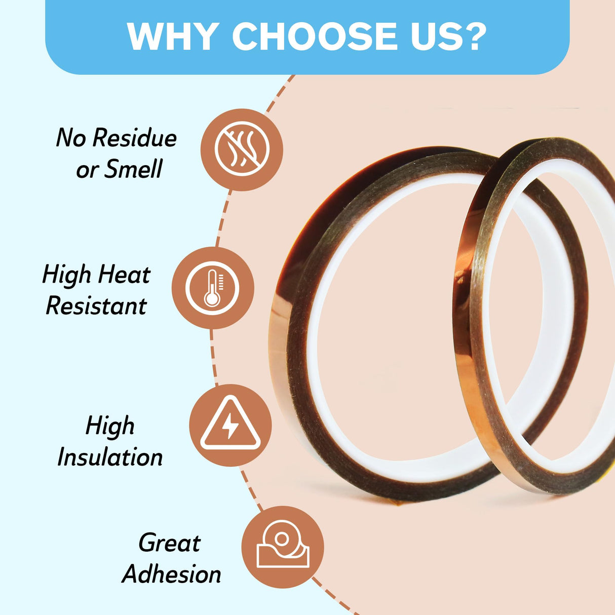 A-SUB Heat Resistant Tape for Sublimation,No Residue 2 Rolls 10mmX33m 108FT,Heat Transfer High Temperature Tape for Heat Press A-SUB