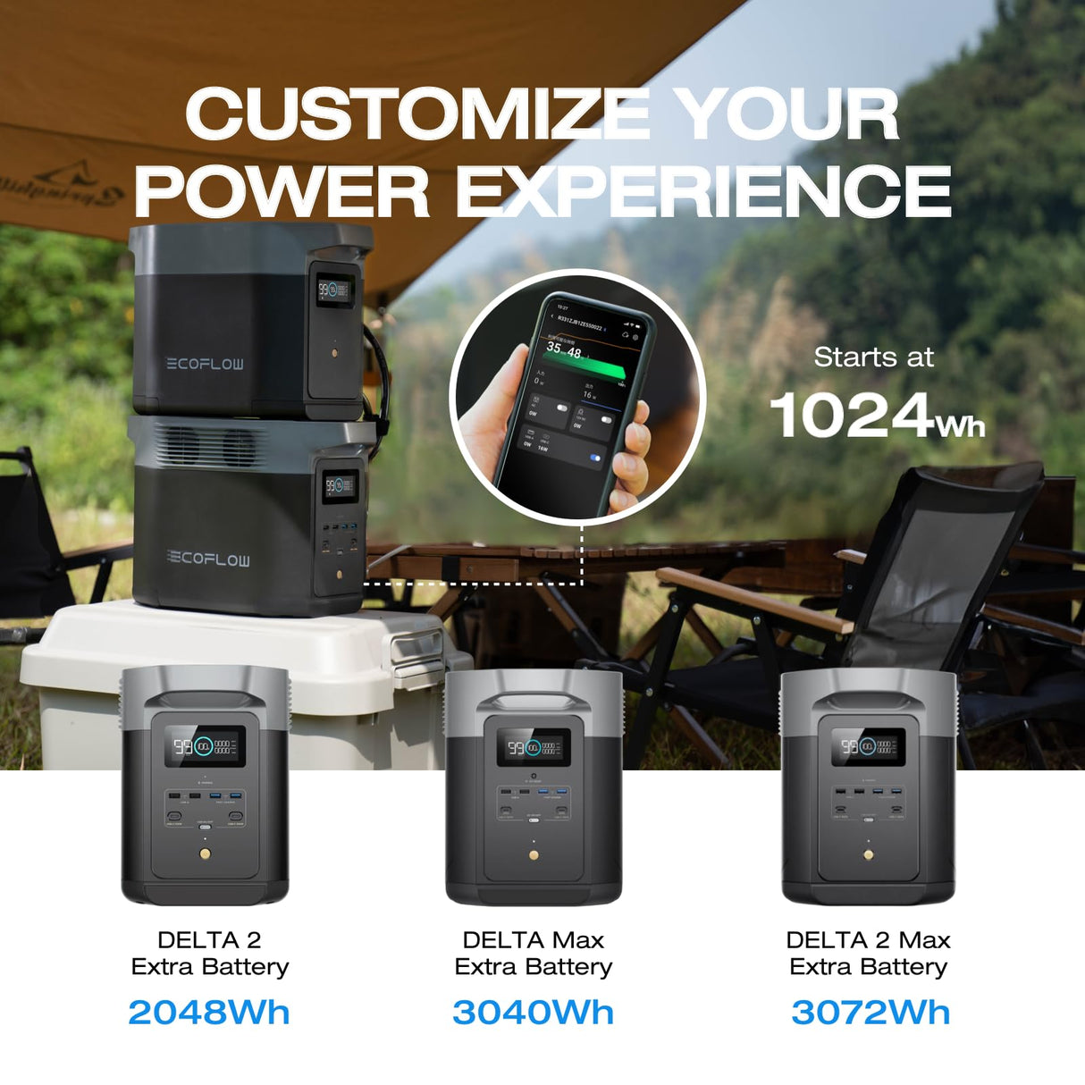 EF ECOFLOW Portable Power Station DELTA 2, 1024Wh LiFePO4 (LFP) Battery, 1800W AC/100W USB-C Output, Solar Generator(Solar Panel Optional) for Home Backup Power, Camping & RVs EF ECOFLOW