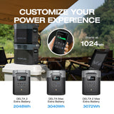 EF ECOFLOW Portable Power Station DELTA 2, 1024Wh LiFePO4 (LFP) Battery, 1800W AC/100W USB-C Output, Solar Generator(Solar Panel Optional) for Home Backup Power, Camping & RVs EF ECOFLOW