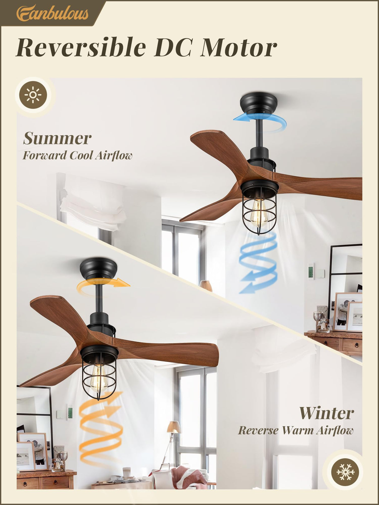 Fanbulous 36Inch Ceiling Fans with Lights and Remote Control Farmhouse Flush Mount Ceiling Fan with 6-Speeds,Low Profile Ceiling Fans with Quiet Reversible DC Motor for Patio Living Room Bedroom Fanbulous