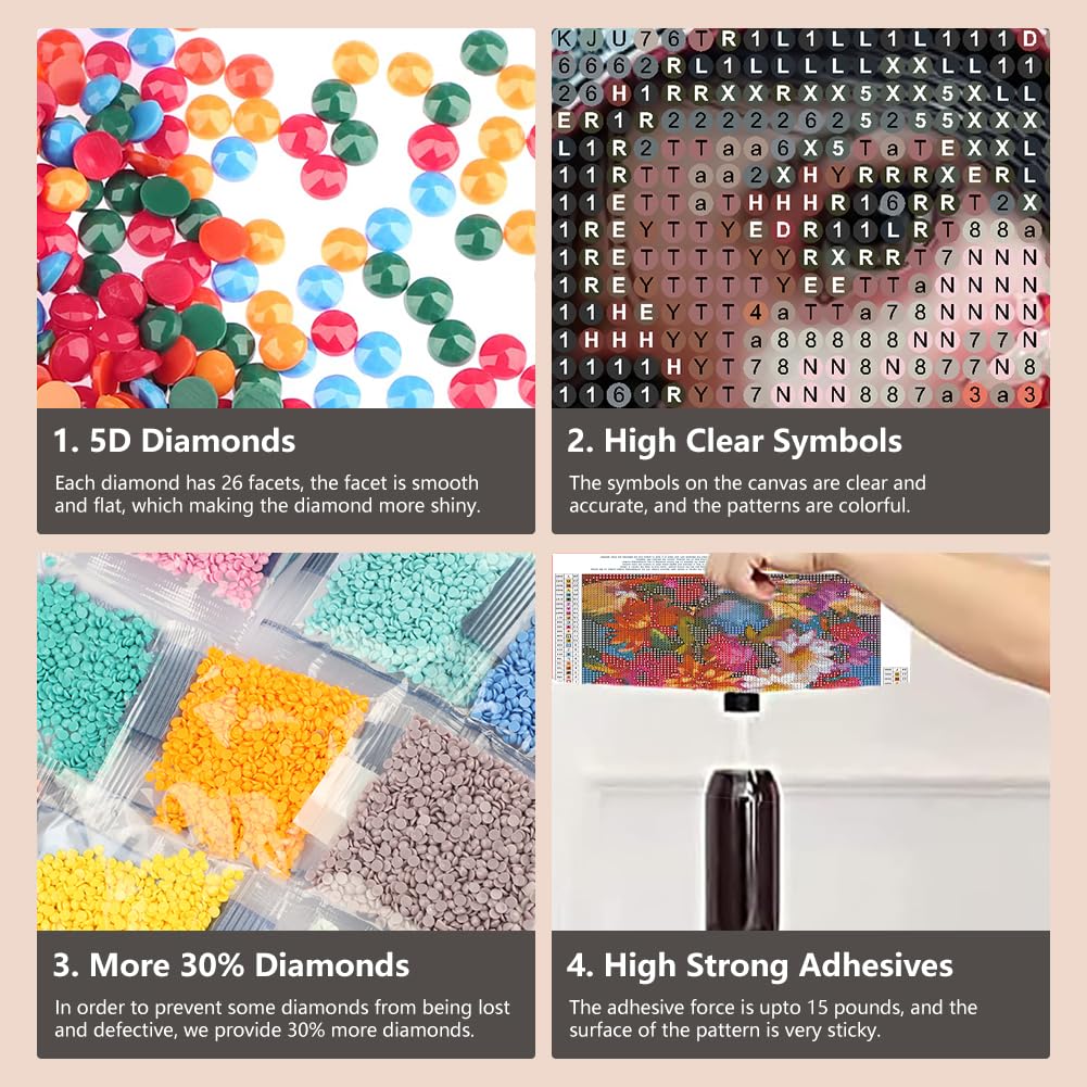 FHBUBPUP 5D Wolf Diamond Painting Kits for Adults, Indian Diamond Art Kits for Beginners - DIY Full Drill Round Animal Diamond Dot Gem Art, Craft Gift Suitable for Home Wall Decoration 12×12Inch FHBUBPUP