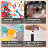 FHBUBPUP 5D Wolf Diamond Painting Kits for Adults, Indian Diamond Art Kits for Beginners - DIY Full Drill Round Animal Diamond Dot Gem Art, Craft Gift Suitable for Home Wall Decoration 12×12Inch FHBUBPUP