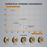 OVERTURE Super PLA+ Filament 1.75mm, Toughness Enhanced PLA Plus, Professional Toughness 3D Printer Filament 1kg (2.2lbs), High Precision +/- 0.02mm (Light Brown) OVERTURE