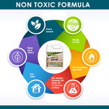 Garden Box Sealer | FDA Food Contact Safe Plant-Based Wood Sealant for Raised Beds, Planters & Pet Houses. Protects All Wood Types from Water & Weather Damage | Eco-Friendly Sustainable Solution Seal It Green