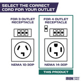 Iron Forge Cable 4 Prong Dryer Cord 10 ft, 10/4 NEMA 14-30 Plug 30 Amp for Dryer & EV with Ring Terminals, 10 Gauge Appliance Power Cord 4 Prong 125V/250V - ETL Certified IRON FORGE CABLE