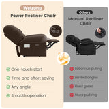 Welzona Updated Power Recliner Chair, Adjustable Electric Recliner Chair for Adults, Ultra-Comfy Teddy Fleece Recliner Chair for Small Space, Tool-Free Assembly, 2 Side Pockets and USB Port, Coffee Welzona