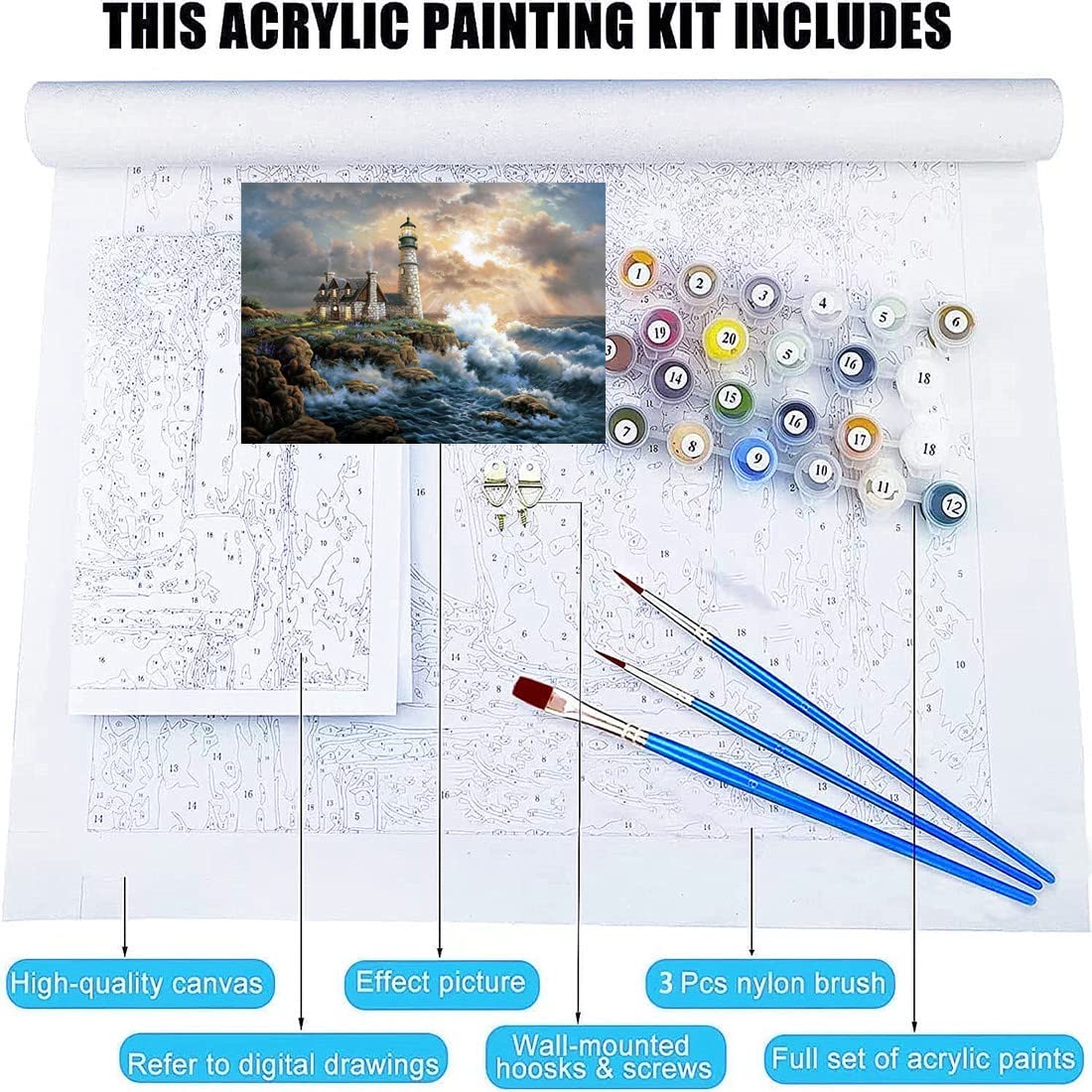 koemhxb Large Paint by Number for Adults(24x16 inch),Lighthouse Paint by Numbers Kits for Adults Beginner,Lighthouse Painting by Numbers for Home Wall Decor koemhxb