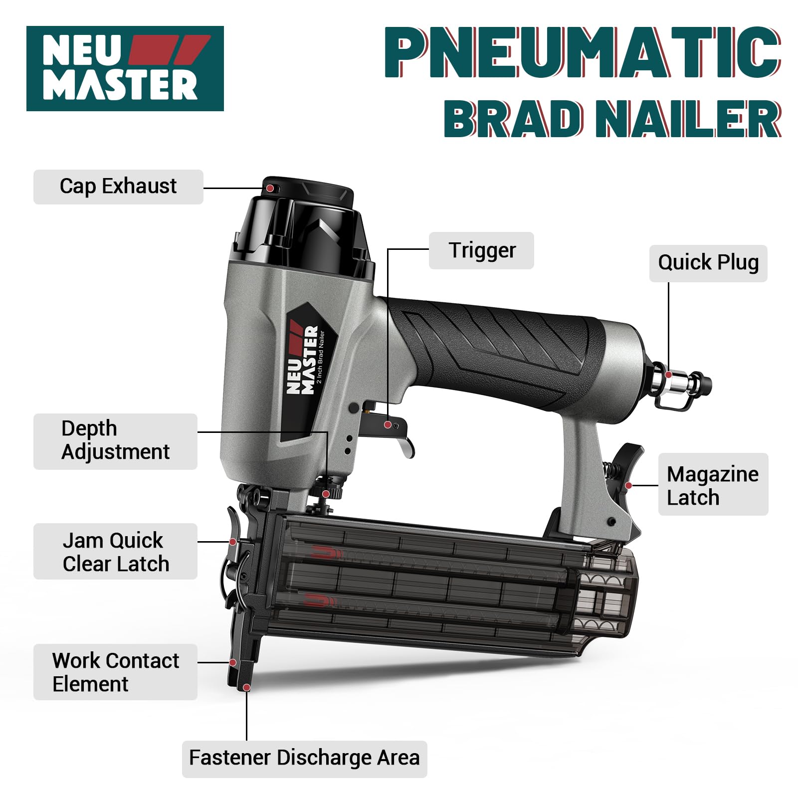 NEU MASTER Pneumatic Brad Nailer, 18 Gauge Nail Gun Fires 5/8-Inch to 2-Inch Brad Nails with Carrying Case, Safety Glasses, 800pcs Nails - WoodArtSupply