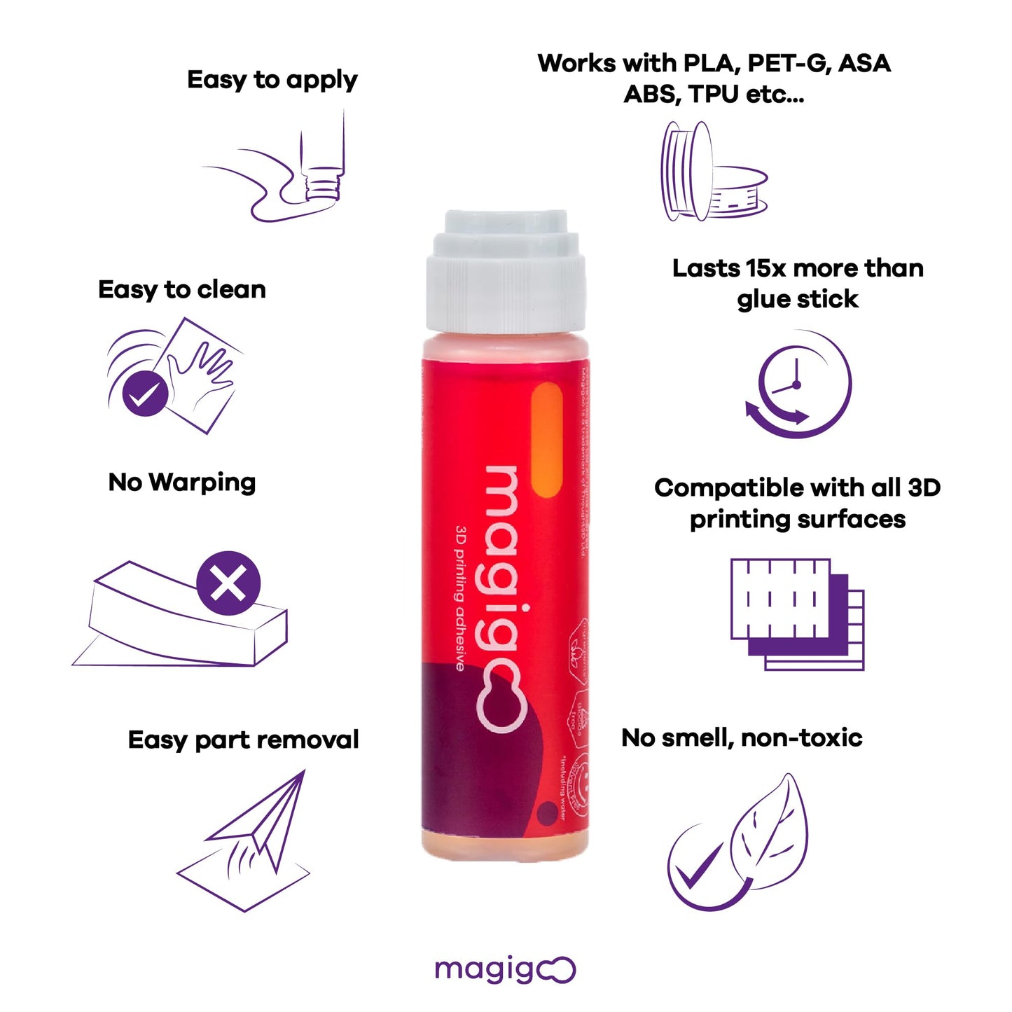 Magigoo MO2016 All-in-One 3D Printer Adhesive Glue, Reduces Warping for ABS, PLA, PETG, HIPS and TPU Filament on Glass, Flex Plate, PEI, Buildtak, Kapton 50ml, 1.69 fl. oz. - WoodArtSupply