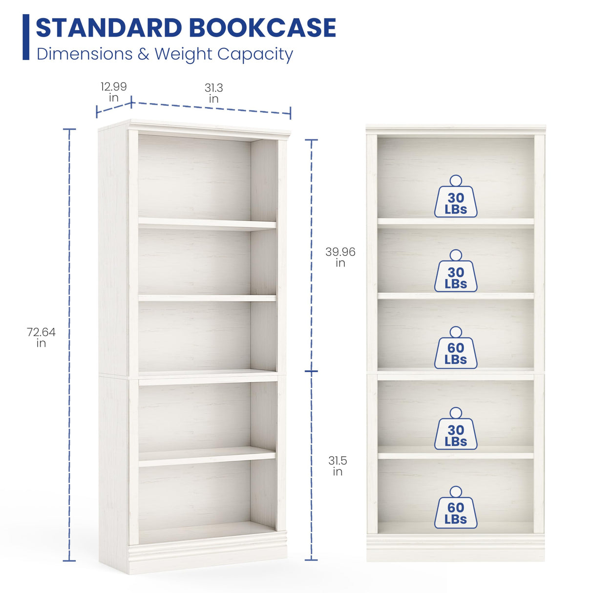 Fllution 72 in Tall Bookcase, 31.3 in Wide Floor Standing Bookshelf, Open Storage 5-Shelf Bookshelves, Cream White Large Indoor Furniture for Home Office School Library Living Room Bedroom Fllution