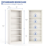 Fllution 72 in Tall Bookcase, 31.3 in Wide Floor Standing Bookshelf, Open Storage 5-Shelf Bookshelves, Cream White Large Indoor Furniture for Home Office School Library Living Room Bedroom Fllution