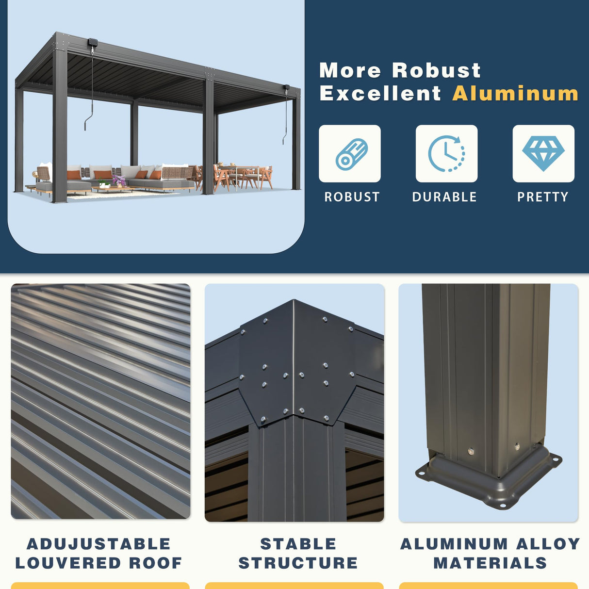 YOLENY 10x20ft Louvered Pergola, Outdoor Pergola with Adjustable Rainproof Roof, Aluminum Gazebo with 6 Panels Pull-Down Screen for Patio, Lawn, Garden, Backyard, Deck, Dark Gray YOLENY