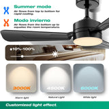 hinomy 36" Ceiling Fans with Lights,Ceiling Fans with Light and Remote,Easy-to-Install,Flush Mount,Reversible, 3000K-6500K, Dimmable, 6 Speeds,Ceiling Fan Light for Bedroom/Kitchen/Garage.Black. hinomy