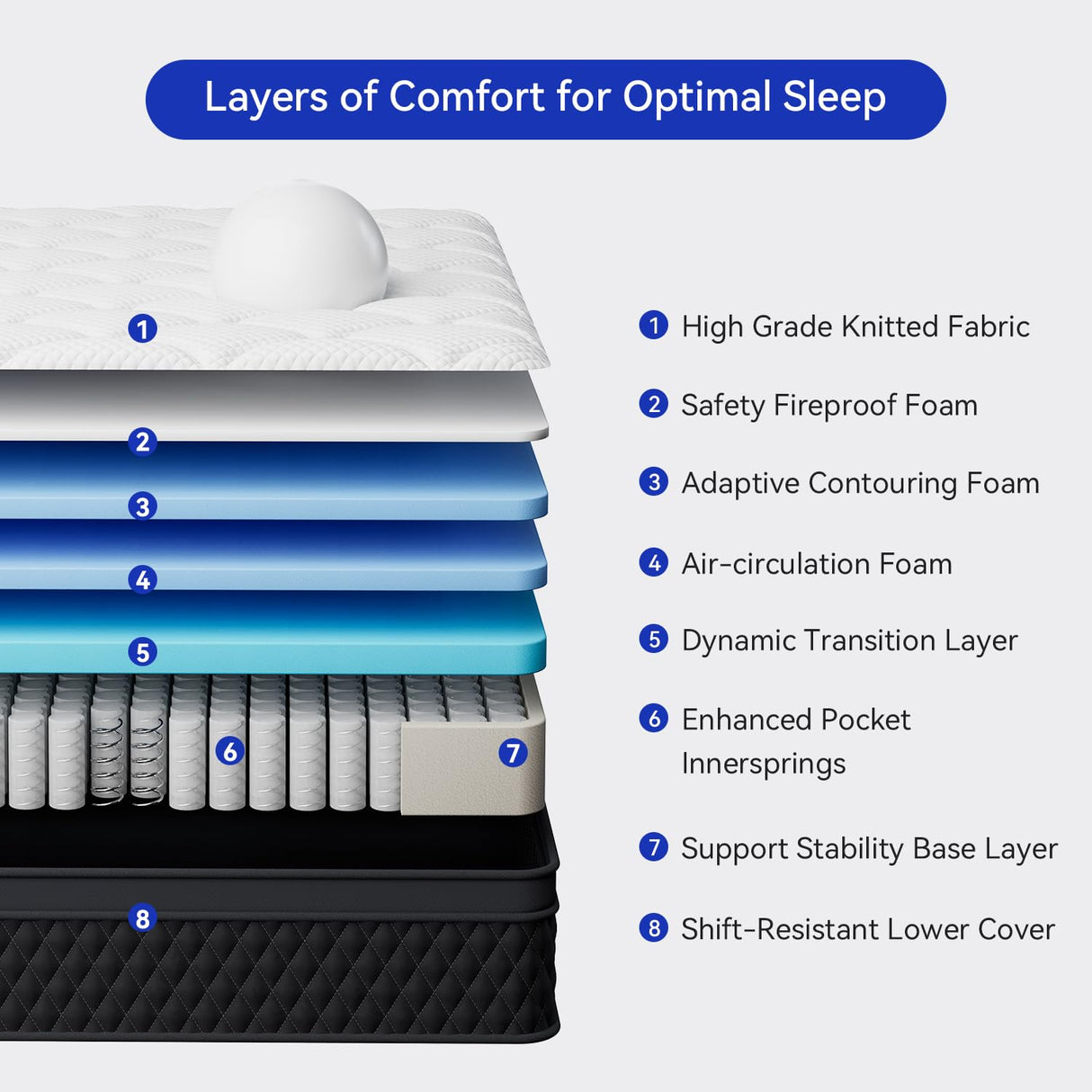 TERISTE 10 Inch Twin Breathable Memory Foam Hybrid Mattress with Individually Pocketed Springs for Isolate Motion, Fiberglass Free, Edge Support Mattress in a Box, CertiPUR-US® Certified TERISTE