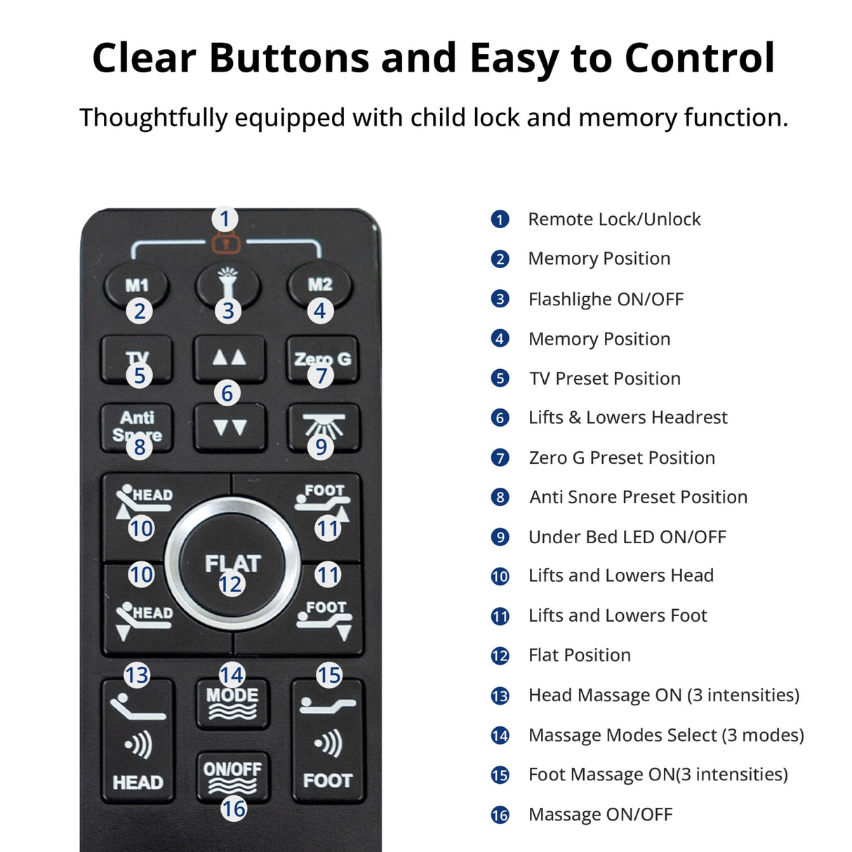 Dyonery Split King Adjustable Bed Base Frame with Wireless Remote + 14 Inch Copper Memory Foam Mattress Bed in a Box, Head and Foot Incline & Massage, Zero Gravity, Fiberglass Free, 80" × 76" Dyonery