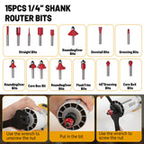 SYWAN Cordless Power Router for DeWalt 20V Battery (Bare Tool), Brushless Trim Router with 15PCS 1/4" Bits, 6 Variable Speeds Router Tool for Woodworking, 800W 10000-30000min/r SYWAN