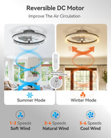 addlon Ceiling Fans with Lights and Remote, 20'' Low Profile Ceiling Fans, 3000-6000K Dimmable Modern Flush Mount LED Fan Light, Fandelier Ceiling Fan for Bedroom, Kitchen, Living Room, Black addlon