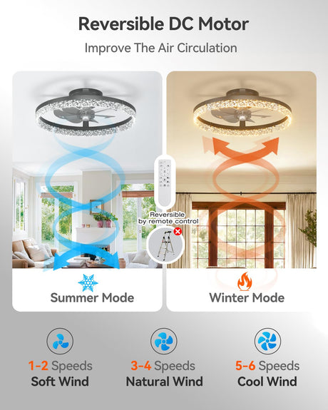 addlon Ceiling Fans with Lights and Remote, 20'' Low Profile Ceiling Fans, 3000-6000K Dimmable Modern Flush Mount LED Fan Light, Fandelier Ceiling Fan for Bedroom, Kitchen, Living Room, Black addlon
