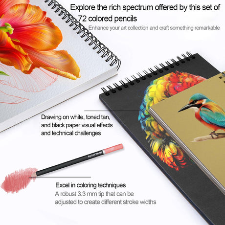 Colored Pencils for Adult Coloring Books, 72 Colors Drawing Pencils with Oil-Based Cores, Professional Art Supplies for Artists, Coloring Pencils for Adults, Color Pencils Set for Beginners and Teens. Aenir