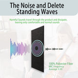 6 Pack Self-adhesive Acoustic Panels,15.75" X 31.5" X 0.47" Soundproof Wall Panels, High Density Beveled Edge Sound Absorbing Panels, Acoustic Treatment for Studio Home and Office (Black) ENSEPST