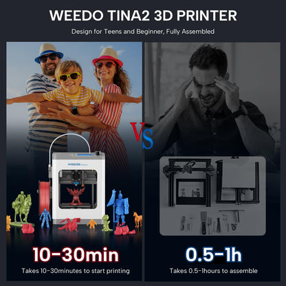 Tina2 Mini 3D Printers, WEEDO Fully Assembled 3D Printers for Kids, Fully Open Source and Auto Leveling, 3D Printer for Home Use, Flexible Printing Platform, Print Area 3.93x84.72x3.93 inch - WoodArtSupply