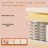 134 Inch U-Shaped Sectional Couch, Oversized Modular Corduroy Sofa with Double Chasies, 4-Seater Modern Deep Seat Boneless Cloud Couch for Living Room, No Assembly Required, Black GUANGHONG