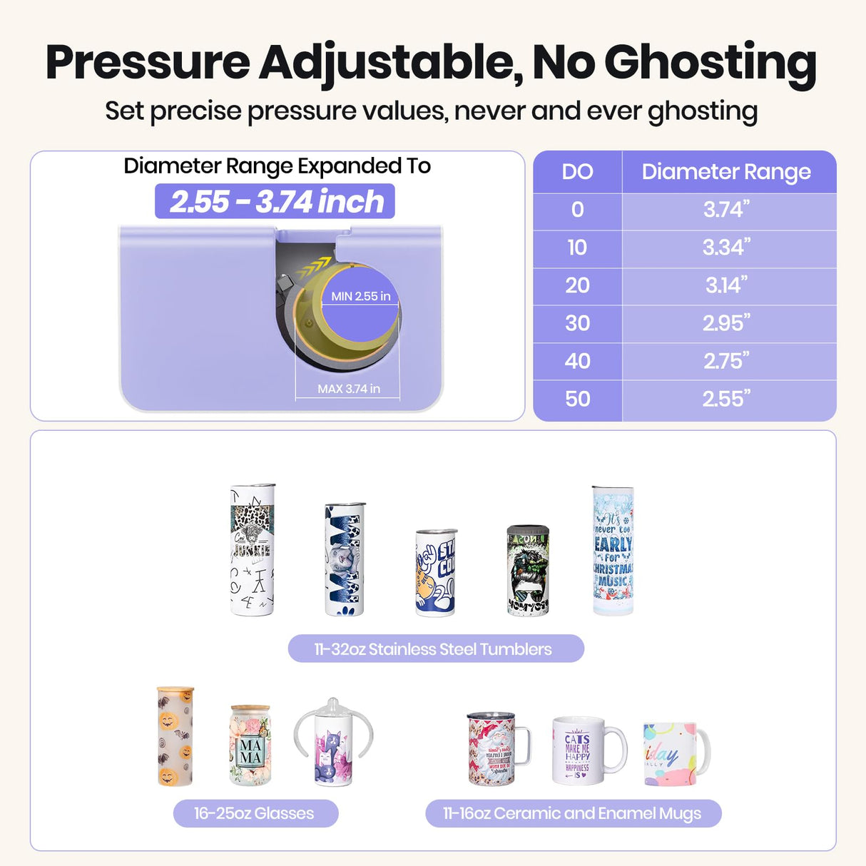 EENOUR Fully Auto Tumbler Heat Press Machine, Auto Rotate Tumbler Press, Pressure Setting Mug Heat Press for Seamless Print, Even Heating Cup Press, for 2.55"-3.74" Sublimation Tumblers, Mugs, Glasses EENOUR